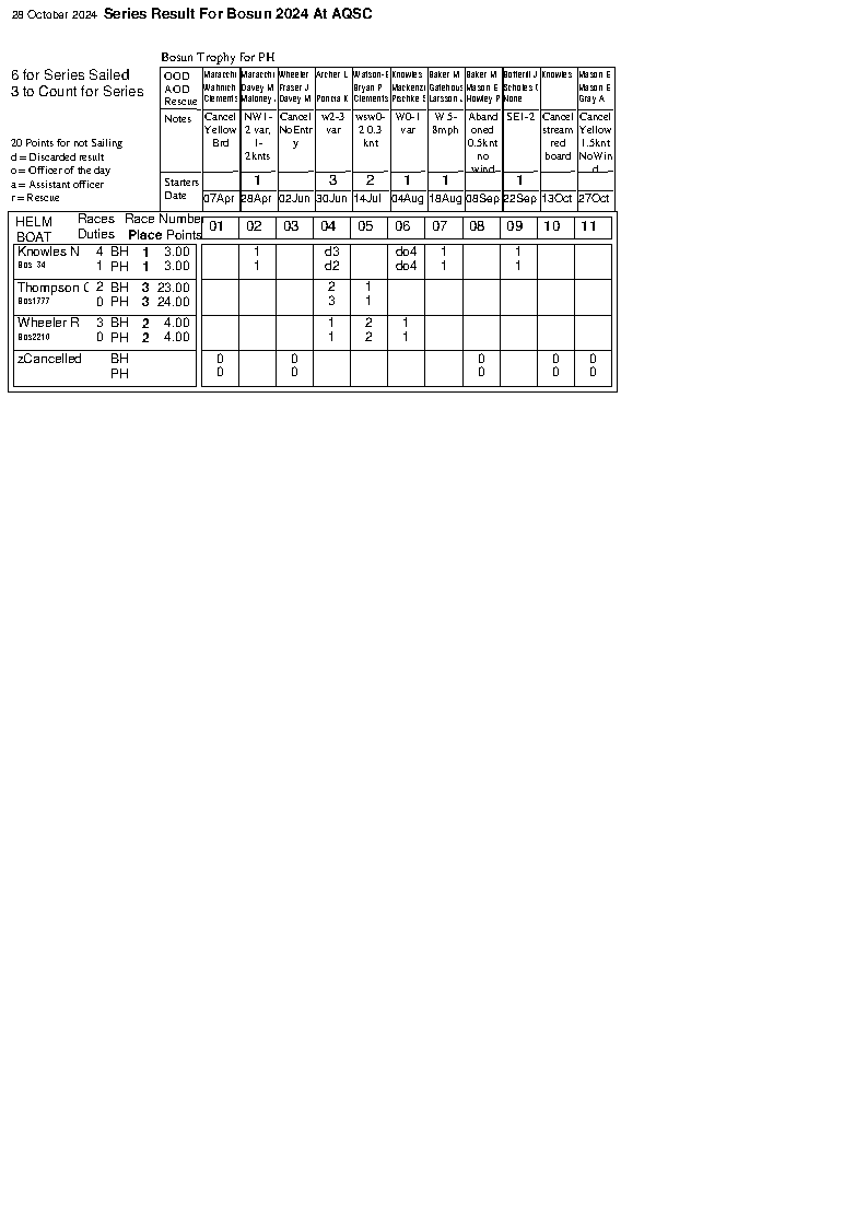 Autumn series in Helm order